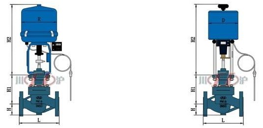 電控溫度調(diào)節(jié)閥結構圖